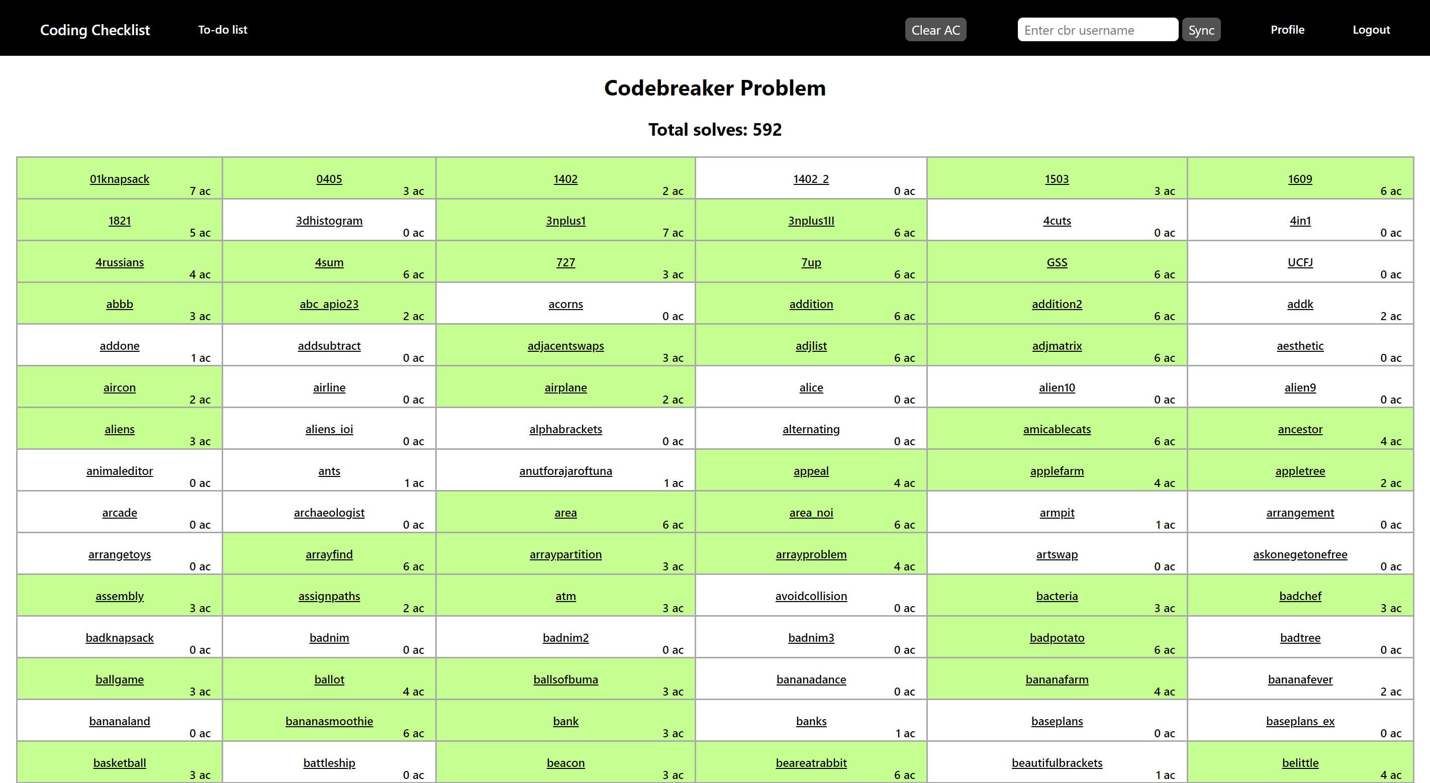 Coding Checklist